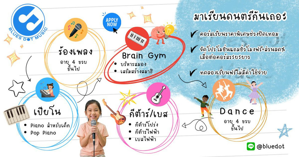 Blues Dot Music ดอนเมือง